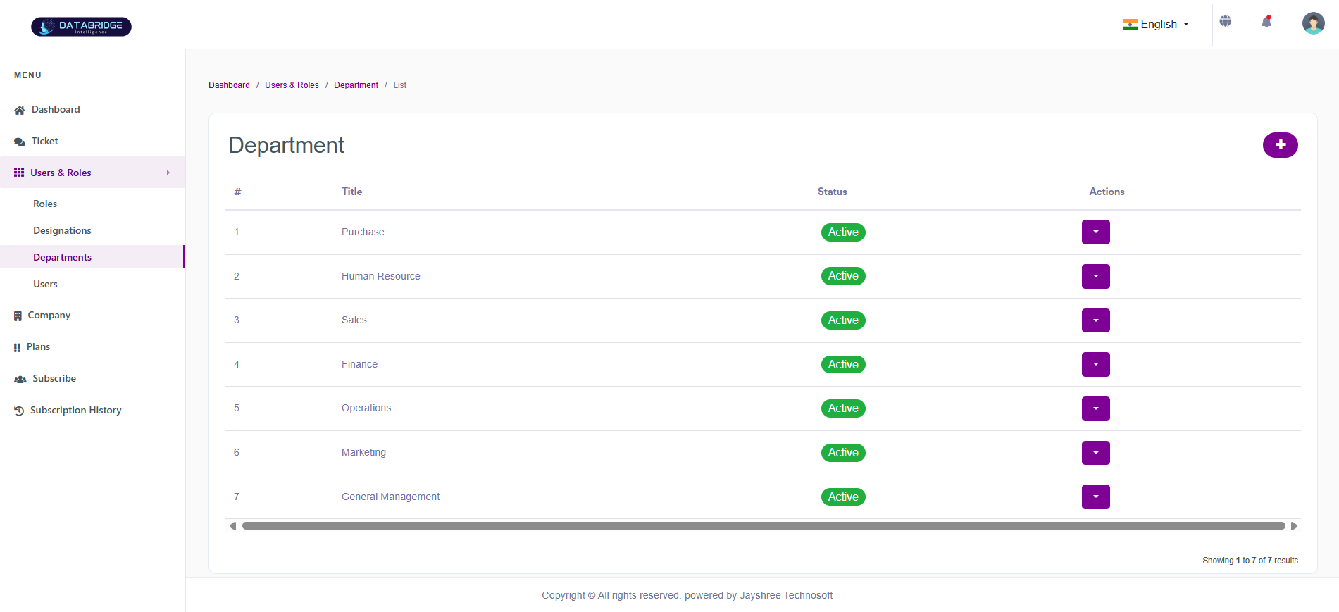 Users & Roles Image